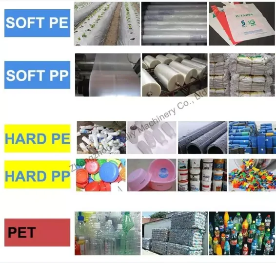 applications of plastic shredder machine