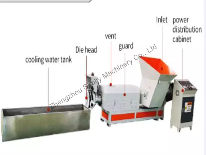 EPE foam pelletizing machine structure