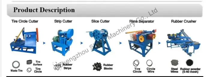 rubber powder machine line for waste tyres
