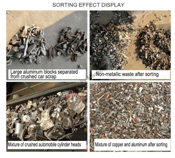 sorting effect of eddy current metal separator