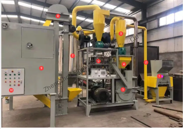 aluminum plastic separation process flow chart